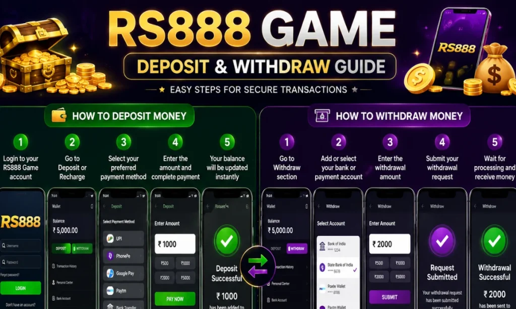 RS888 game